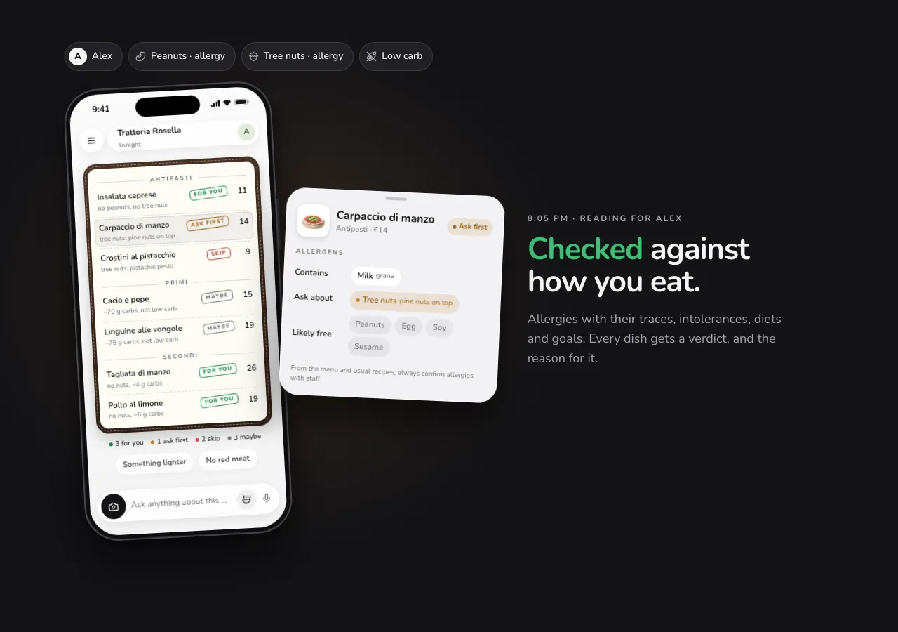 Each dish on the menu marked against the reader's allergies and diet