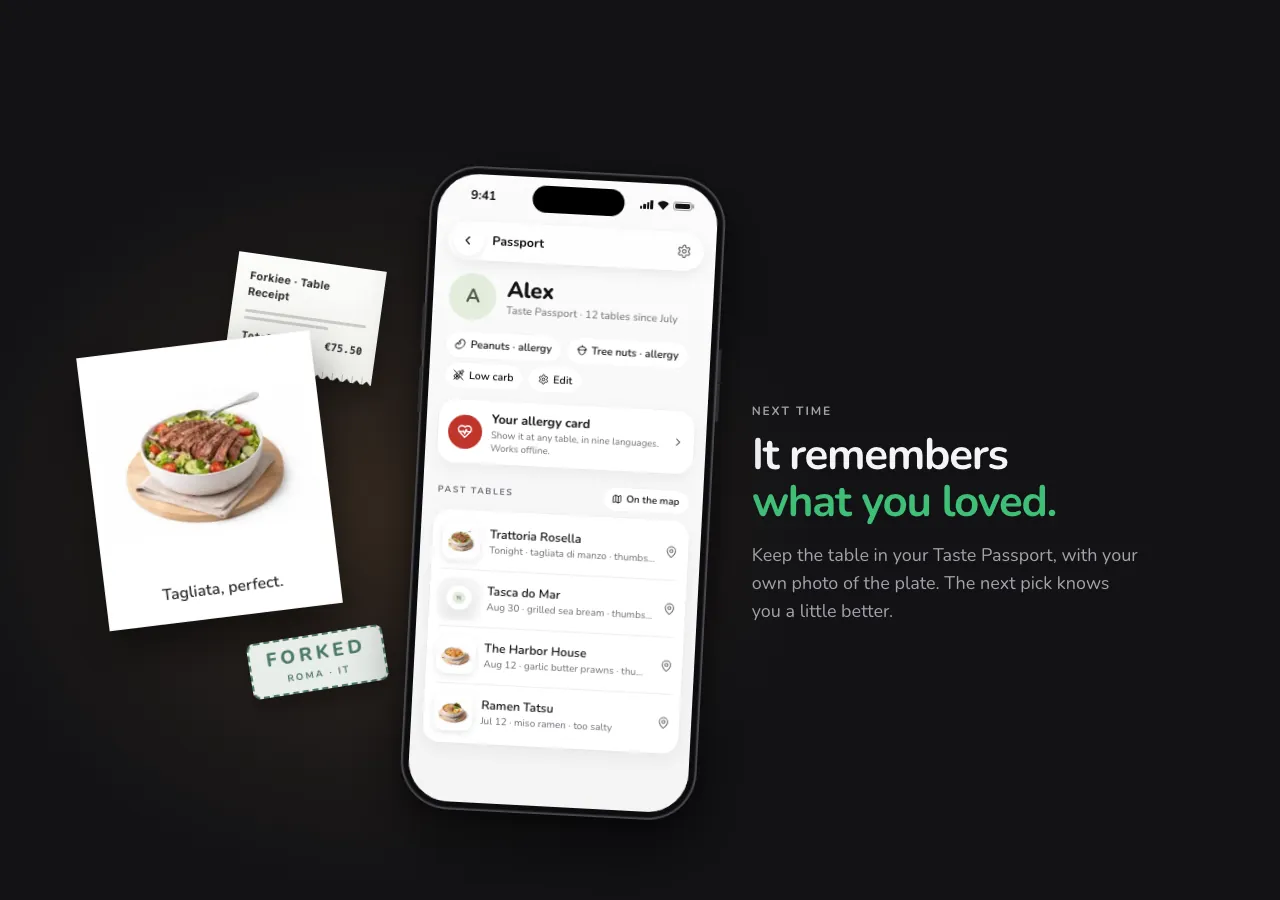 The Taste Passport of past tables