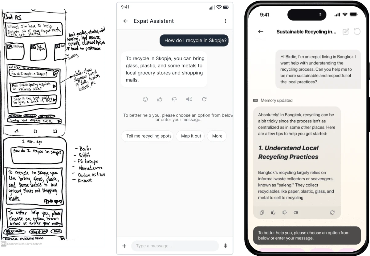 The Birdie chat as a paper sketch, a grey wireframe and the final screen, side by side